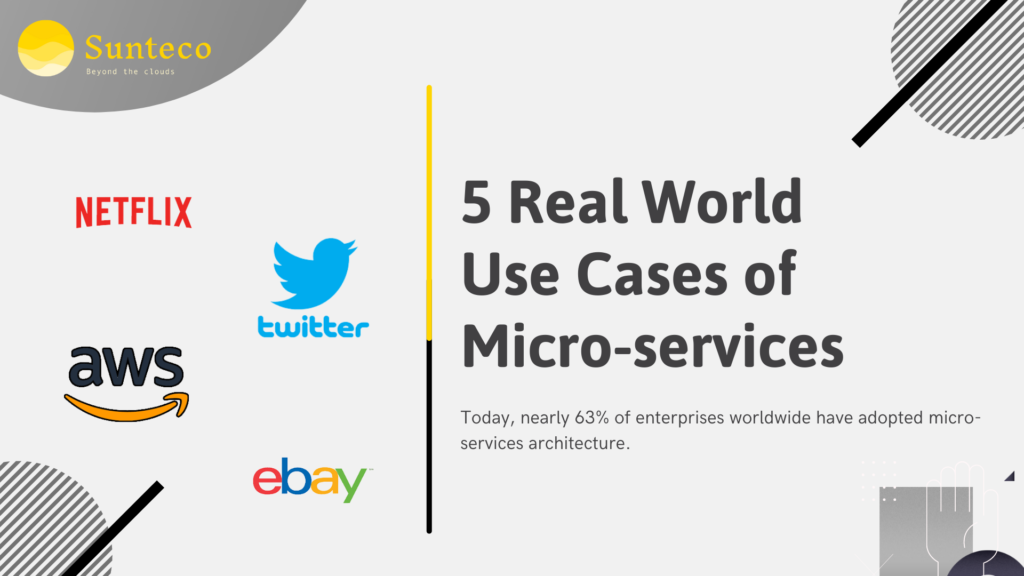 five-use-case-microservice
